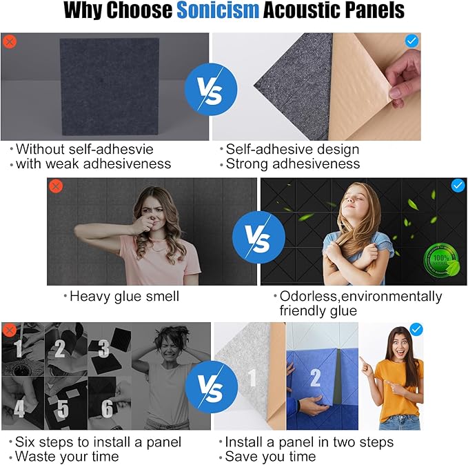 Sonicism 22 Pack X-Lined Acoustic Panels - Image 3