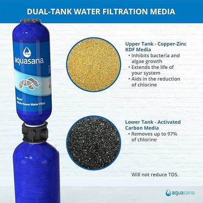 Aquasana Whole House Well Water Filter | 500K Gallons | UV, Carbon & KDF | - Image 2