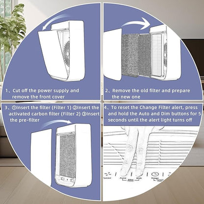 10-Pack 3000 Replacement Filters Compatible AD3000 Air Purifi-er, 3000Pro Air - Image 4