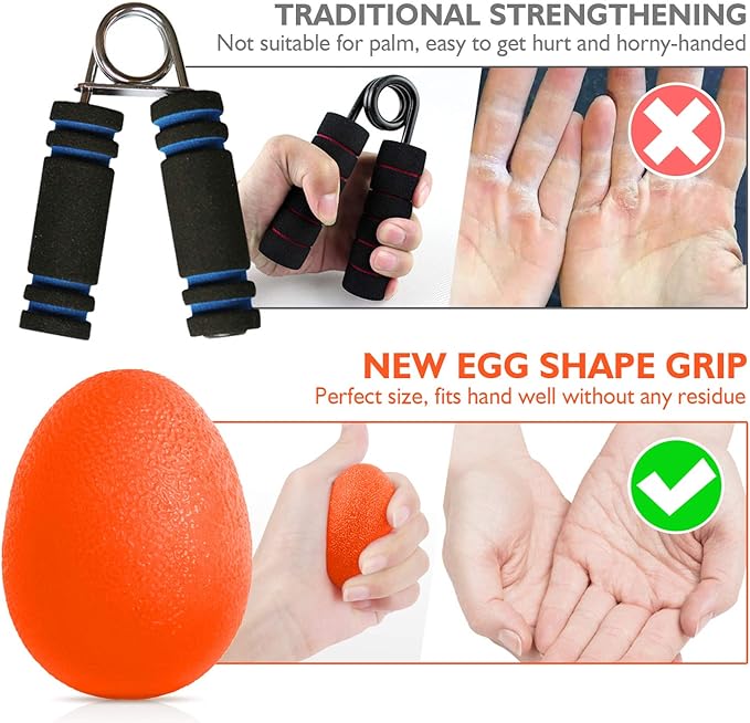Peradix Hand Grip Strength Trainer, Stress Relief Ball, Wrist Rehab Therapy - Image 2