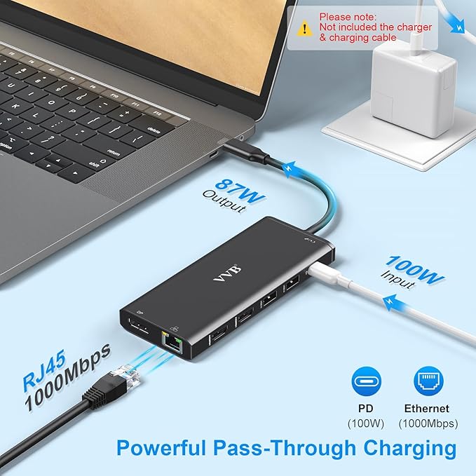 USB C Docking Station Dual Monitor - Image 5