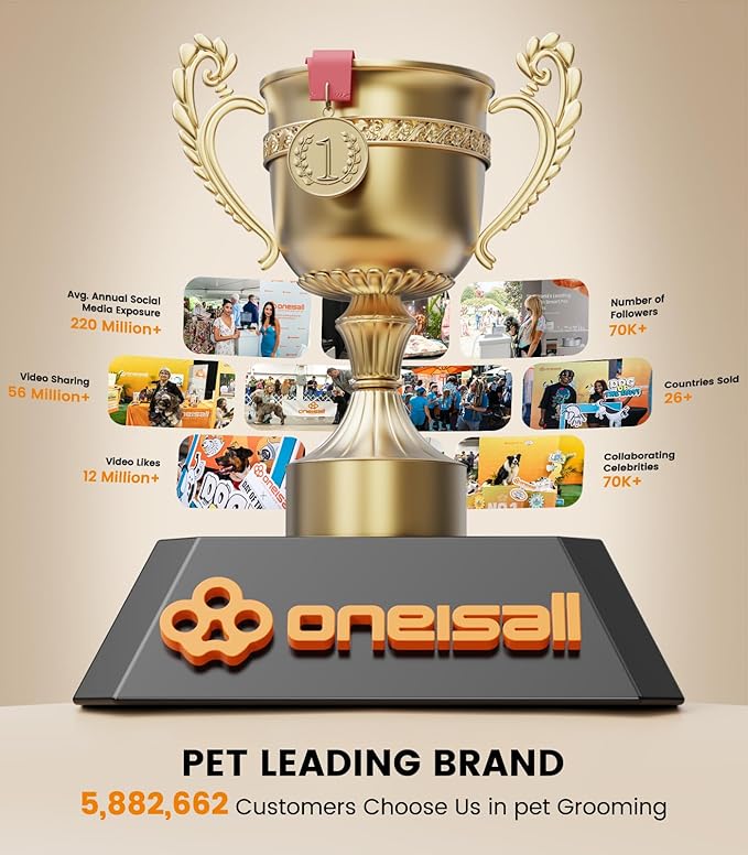 oneisall Dog Grooming Clippers for Thick Heavy Coats, Low Noise Cordless Dog - Image 7