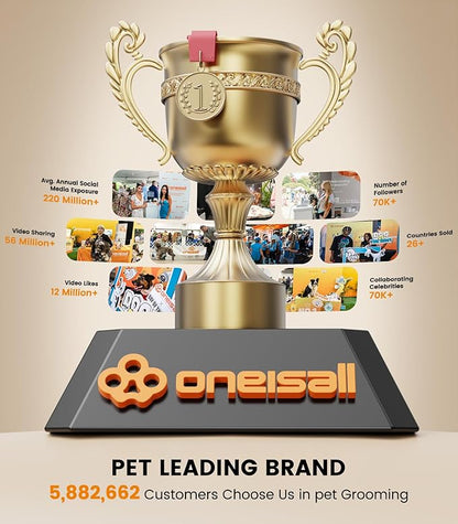 oneisall Dog Grooming Clippers for Thick Heavy Coats, Low Noise Cordless Dog - Image 7