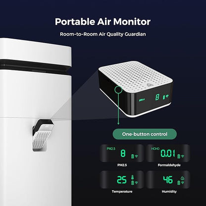 Airdog X8 Home Air Purifier for Rooms Up to 1, 000 sqft. - Image 6