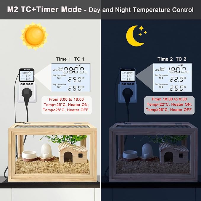 KETOTEK Plug in Thermostat Timer Temperature Controller Outlet - Image 5