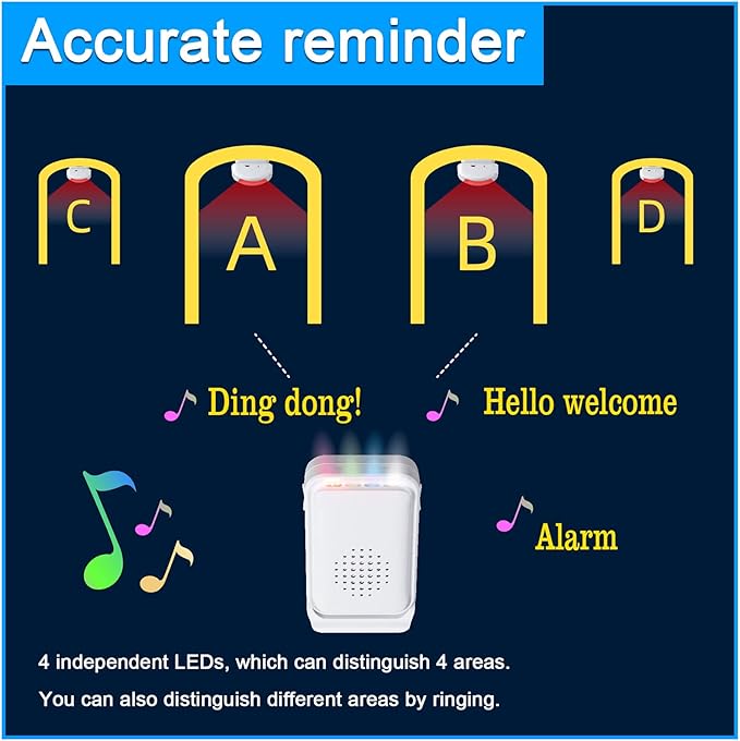 Wireless Motion Sensor Door Chime: Business Entry Doorbell Indoor Motion - Image 6