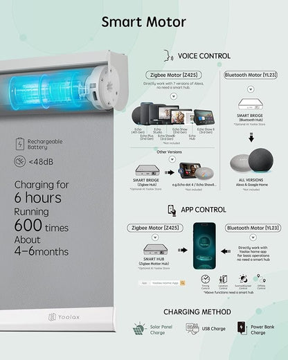 Yoolax Motorized Blinds with Remote, Automatic Window Shades Work with Alexa - Image 4