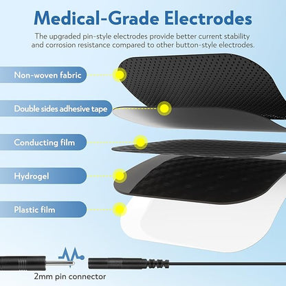 3-in-1 TENS Unit Muscle Stimulator - Image 8