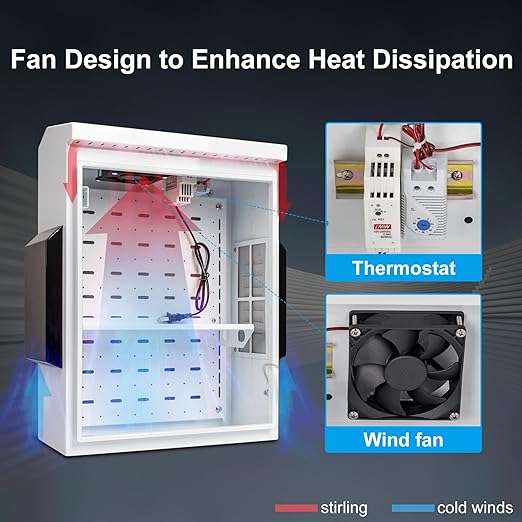 Outdoor Electrical Box with Thermostat and Fan, Cold-Rolled Steel Plate - Image 3