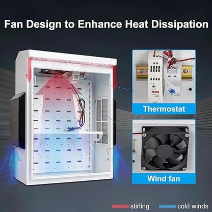 Outdoor Electrical Box with Thermostat and Fan, Cold-Rolled Steel Plate - Image 3