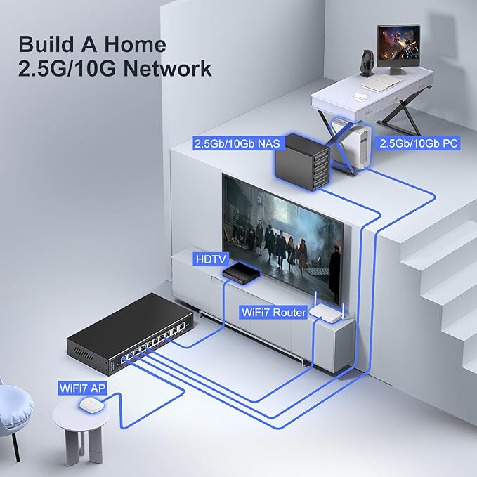 10Gbe Ethernet Switch Unmanaged - Image 4