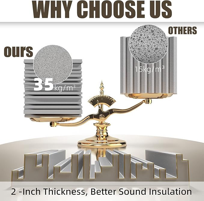 18 Pack Sound Proof Foam Panels - Image 3