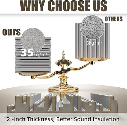 18 Pack Sound Proof Foam Panels - Image 3