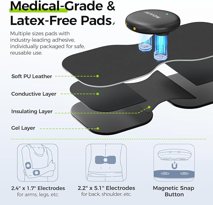 AUVON Wireless 24 Modes TENS Unit Muscle Stimulator - Image 6