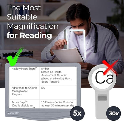 MAGNIPROS Patented 5X Large LED Page Magnifier - Image 9