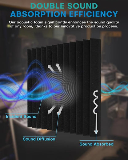 50 Pack Sound Proof Foam Panels - Image 3