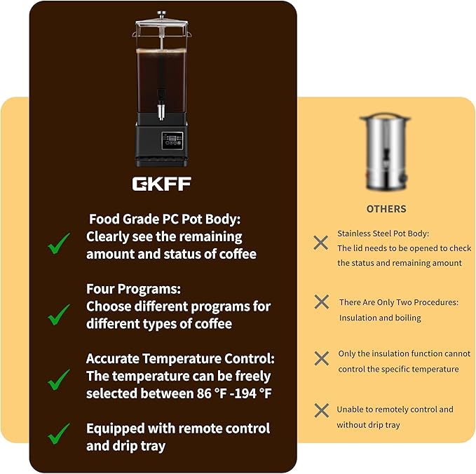 Coffee Urn Commercial Coffee Maker, 14 L 90 Cups, Transparent Electric - Image 5