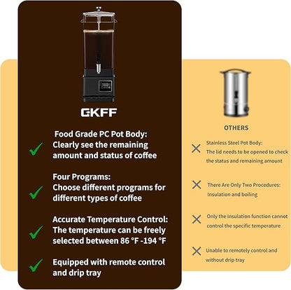Coffee Urn Commercial Coffee Maker, 14 L 90 Cups, Transparent Electric - Image 5