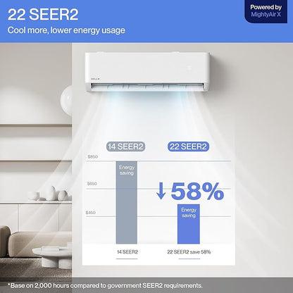 DELLA 42K BTU ODU 22 SEER2 208-230V Multi Zone AC 5 Zone Mini Split Cools Up to - Image 2