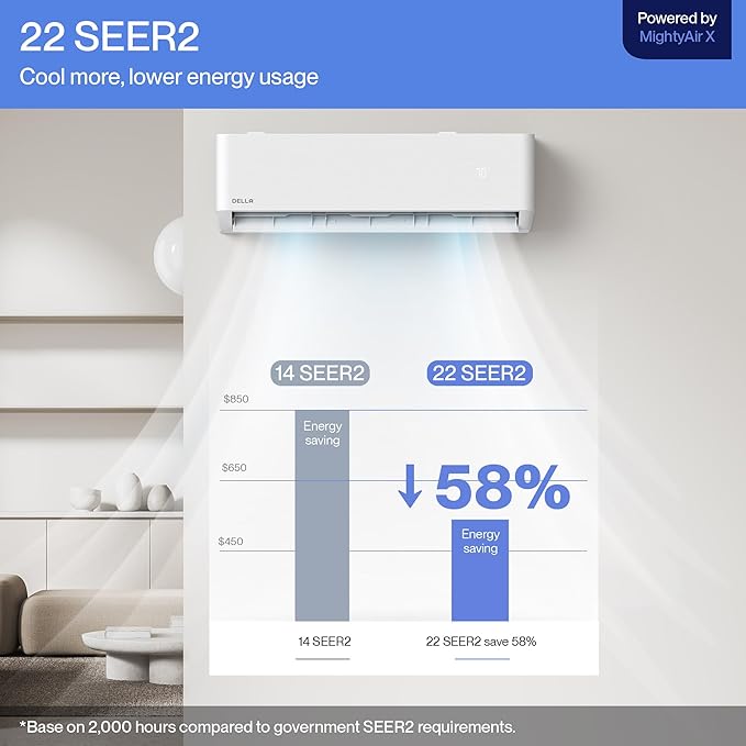 DELLA 42K BTU ODU 22 SEER2 208-230V Multi Zone AC 5 Zone Mini Split Cools Up to - Image 2