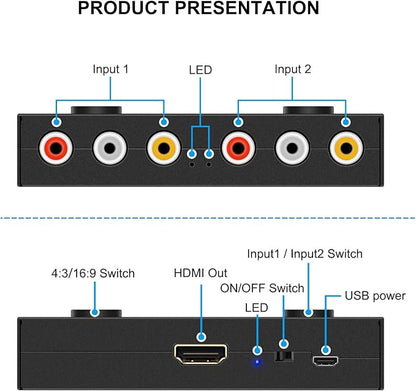Azduou 2 AV to HDMI, 1080P/720P TV 2 Way RCA Composite CVBS AV Switch to HDMI - Image 2