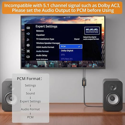 Neoteck Optical to RCA Cable DAC Converter - Image 5