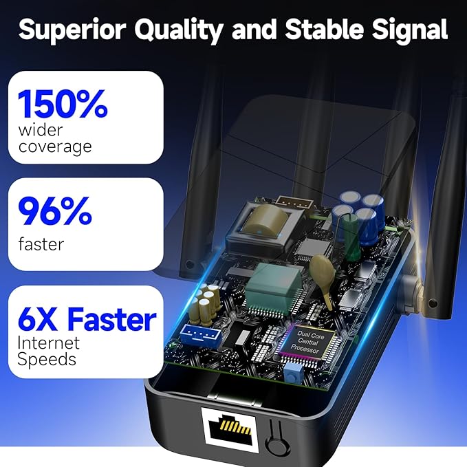 2026 WiFi Extender Signal Booster - Image 3