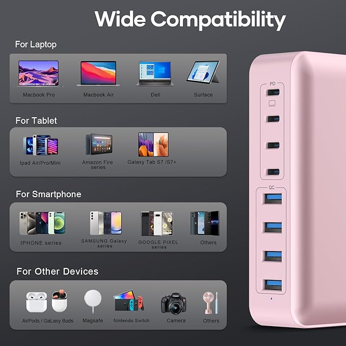 8-Port USB C Fast Charger Block 200W - Image 4