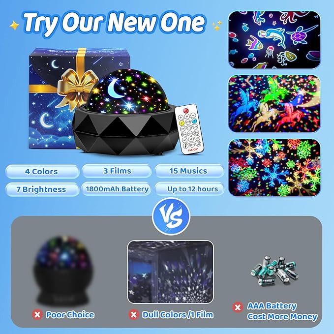 PIKOY Night Light Projector for Kids Room - Image 9