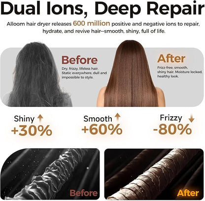 High-Speed Hair Dryer Pro | Trusted by Pro Stylists, Heat Damage Protection & - Image 4