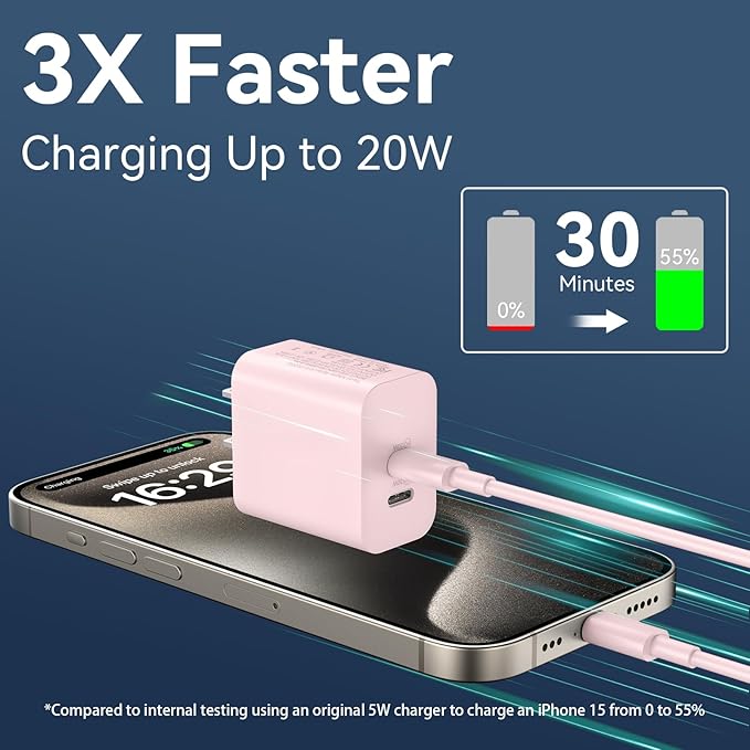 Fast Charger Block, 20W Dual Port USB C Fast Charger Block - Image 2