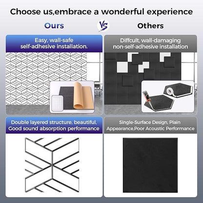 BSHEAD 8 Pack 2-Layer Soundproof Wall Panels, 15.7 x 15.7 x 0.43 in Large Sound - Image 3