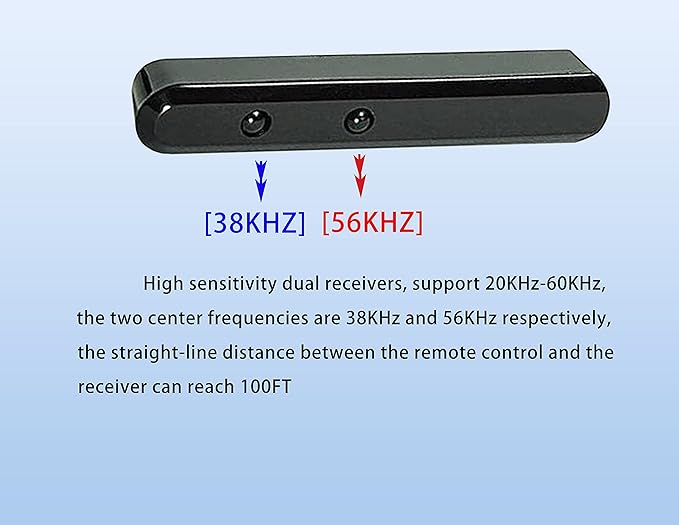 IR Repeater Kit, ir Repeater System，IR Remote Control Extender .Supports up to - Image 2