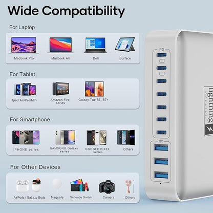 Charging Station for Multiple Devices 500W, 10 Ports Charging Blocks for - Image 8