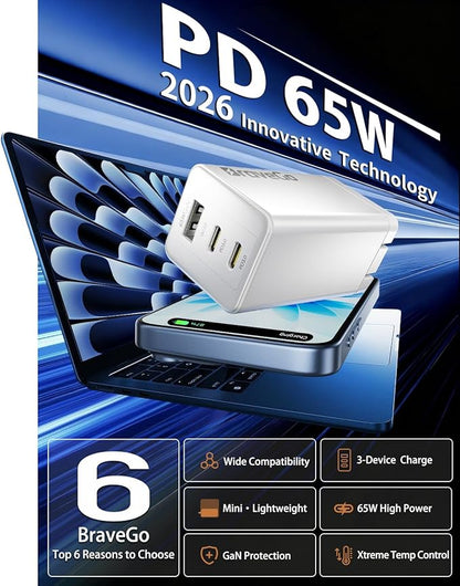 Bravego 65W Charger Block, 3-Port Fast Charging Adapter, GaN Tech, Compact Wall - Image 2