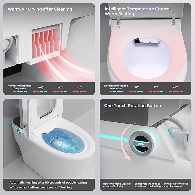 Auto Open/Close Lid Smart Toilet Bidet - Image 5