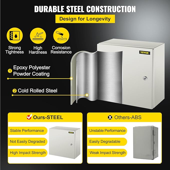 VEVOR NEMA Steel Enclosure, IP66 Waterproof & Dustproof, Outdoor/Indoor - Image 3