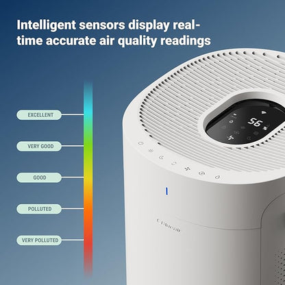 BLUEAIR 2-in-1 Purify + Humidify: Air Purifier and Humidifier - Image 7