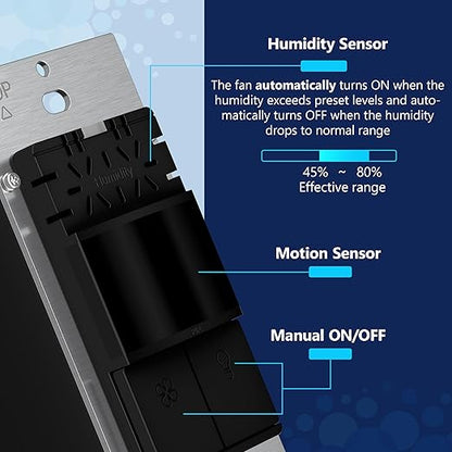 LIDER Humidity Sensor Switch and Motion Sensor Light Switch, PIR Sensor - Image 3