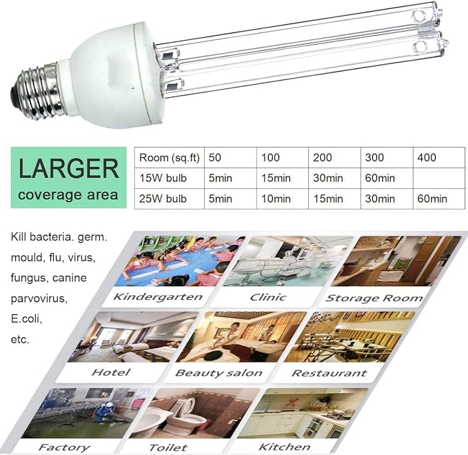 BAIMNOCM 2 Pack UV Light Bulb - Image 8