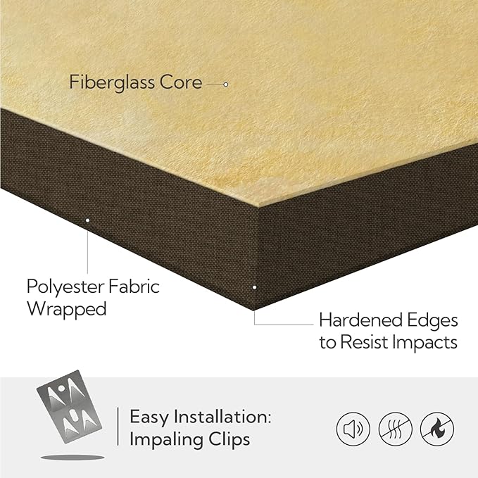 Olanglab Sound Absorbing Acoustic Wall Panels 2 Pack, Large Fabric Wrapped - Image 5