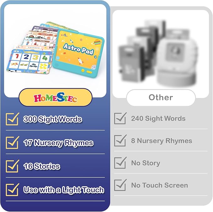HOMESTEC Astro Pad, Toddler Interactive Learning Toys Ages 3 4 5 6, Kids Speech - Image 8