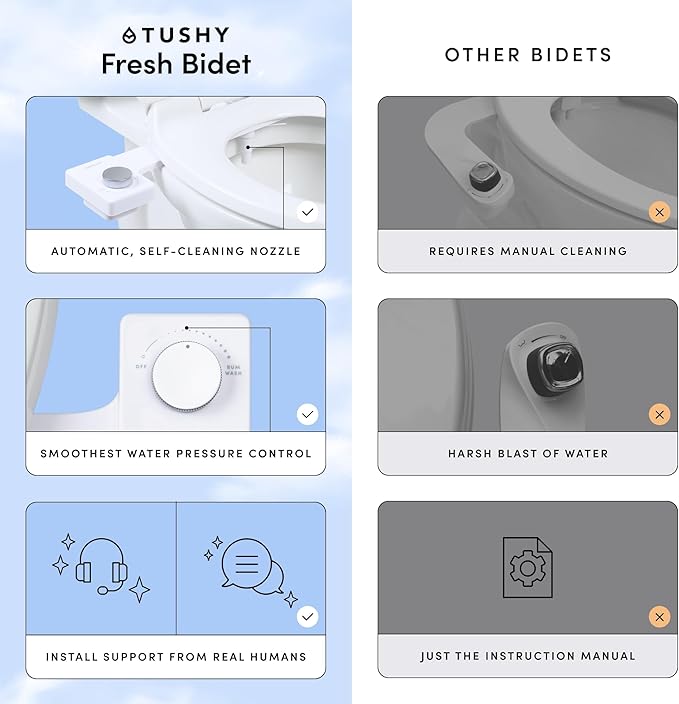 TUSHY Fresh Cool Water Bidet: Ultra Slim Toilet Seat Attachment Easy DIY - Image 3