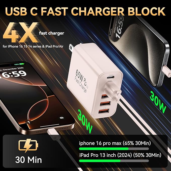 USB C Fast Charger Block, iPhone Charger Fast Charging Blocks 65W Multi Port - Image 2