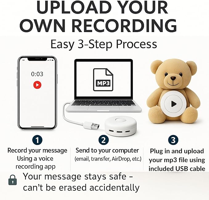 RediTech Go™ 12-Pack Recordable Voice Modules – MP3 Upload from a Windows - Image 3