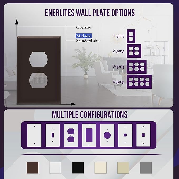 ENERLITES Duplex Receptacle Outlet Wall Plate, Gloss Finish, Midway Size 1-Gang - Image 5