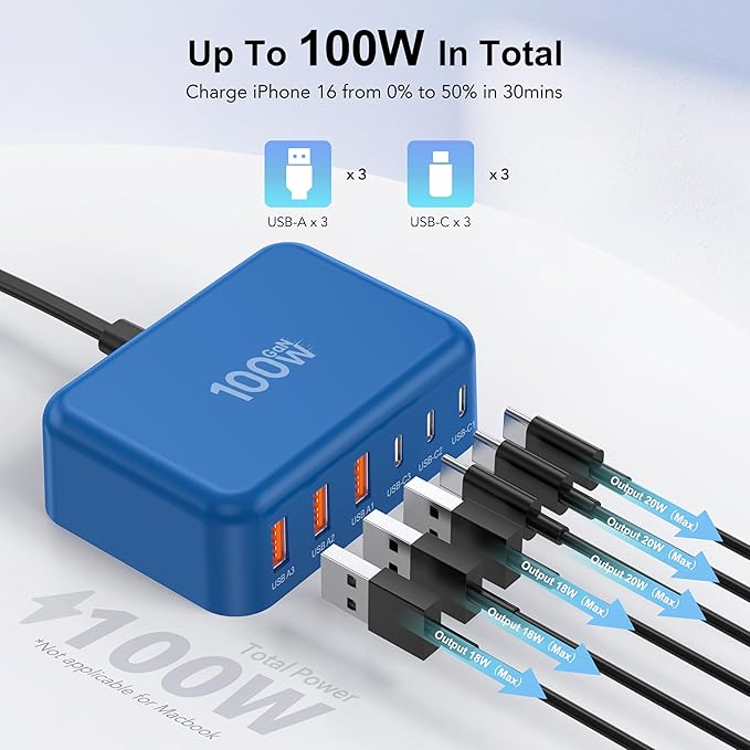 USB C Fast Charger, 100W GaN 6 Port Type C Charging Station Hub Block Cube - Image 2