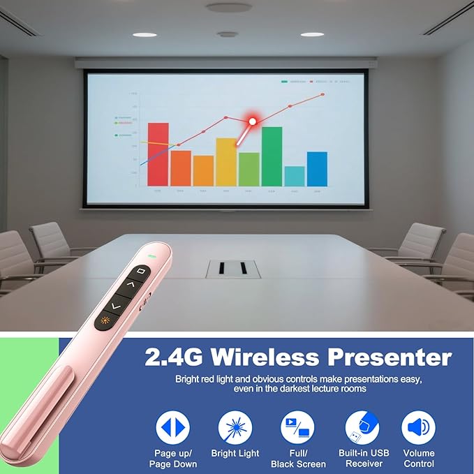 QUI Presentation Clicker for PowerPoint, RF 2.4GHz USB C Wireless Presenter - Image 2