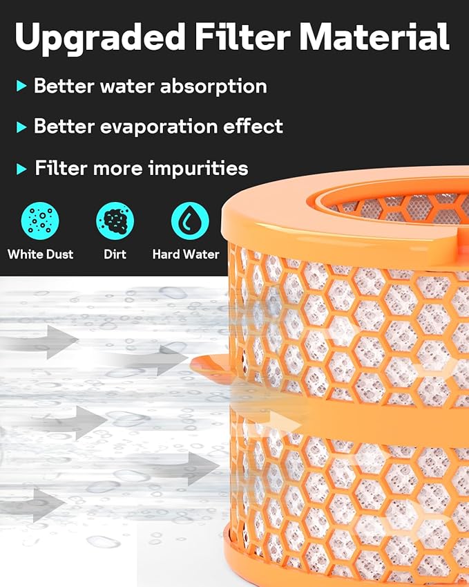Leemone Upgraded Carbon Fiber Evaporator Filter Replacement Compatible - Image 3