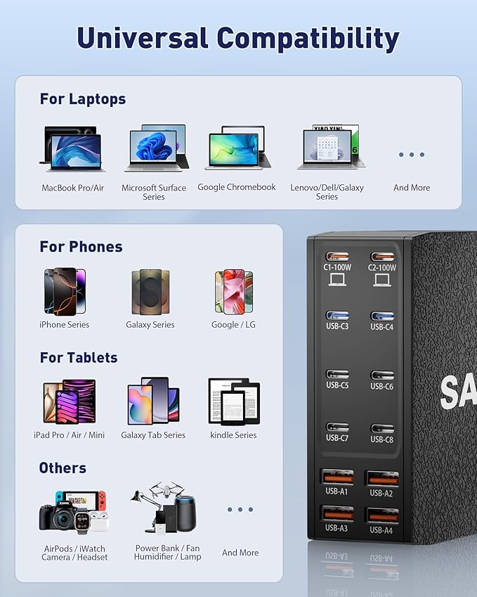 USB Charging Station, 12-Port USB C Charger Block - Image 6